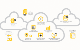 Class software for SMSF administration and online client access